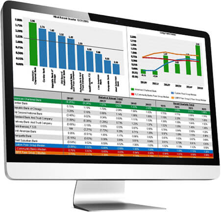 QwickAnalytics Bank & Peer Performance