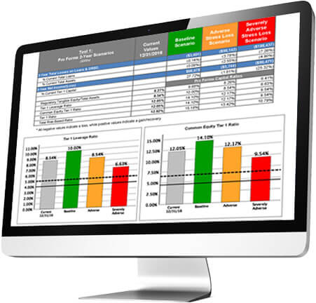 QwickAnalytics Credit Stress Test