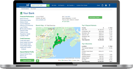 QwickAnalytics from QwickRate